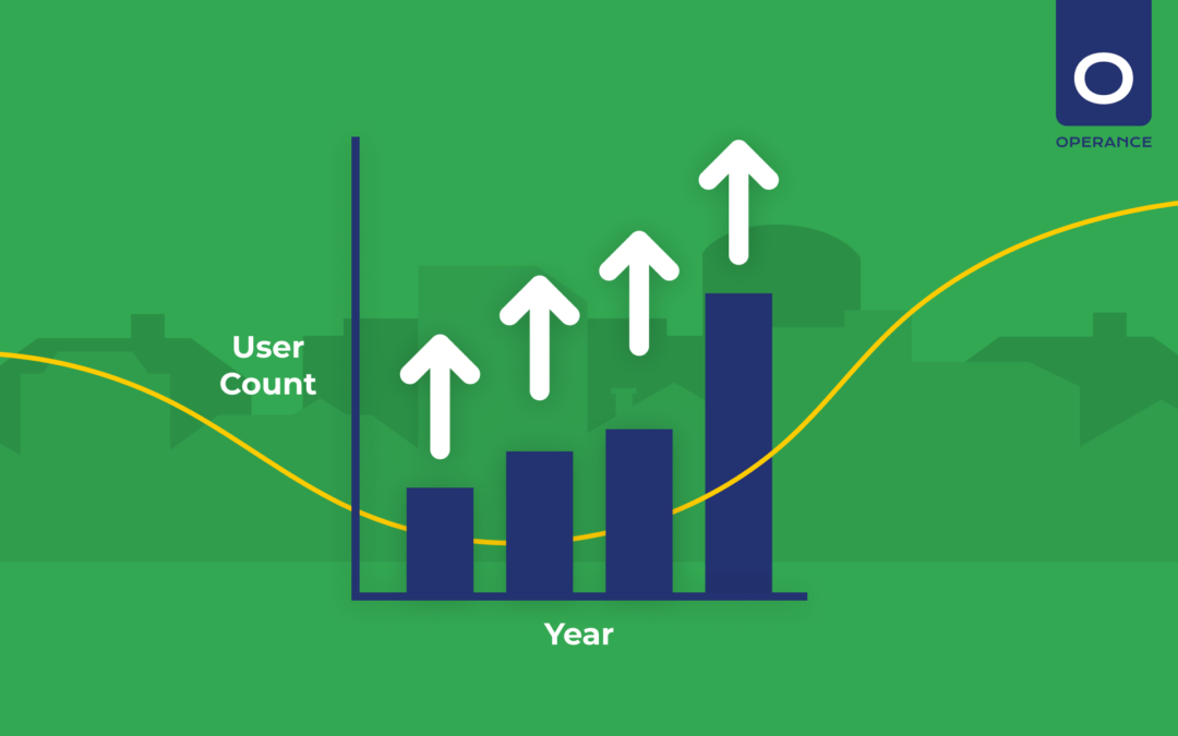 Operance Platform: User Count More Than Doubles in 2023