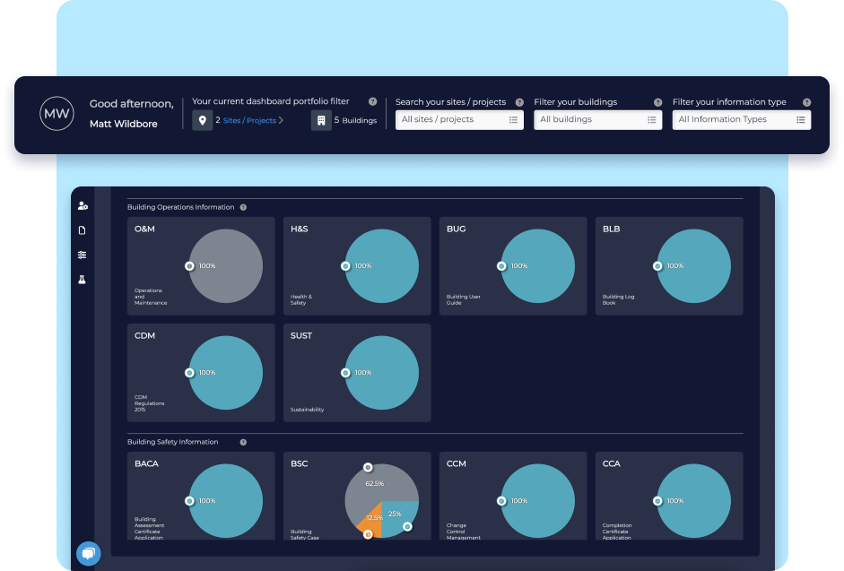 holistic-view